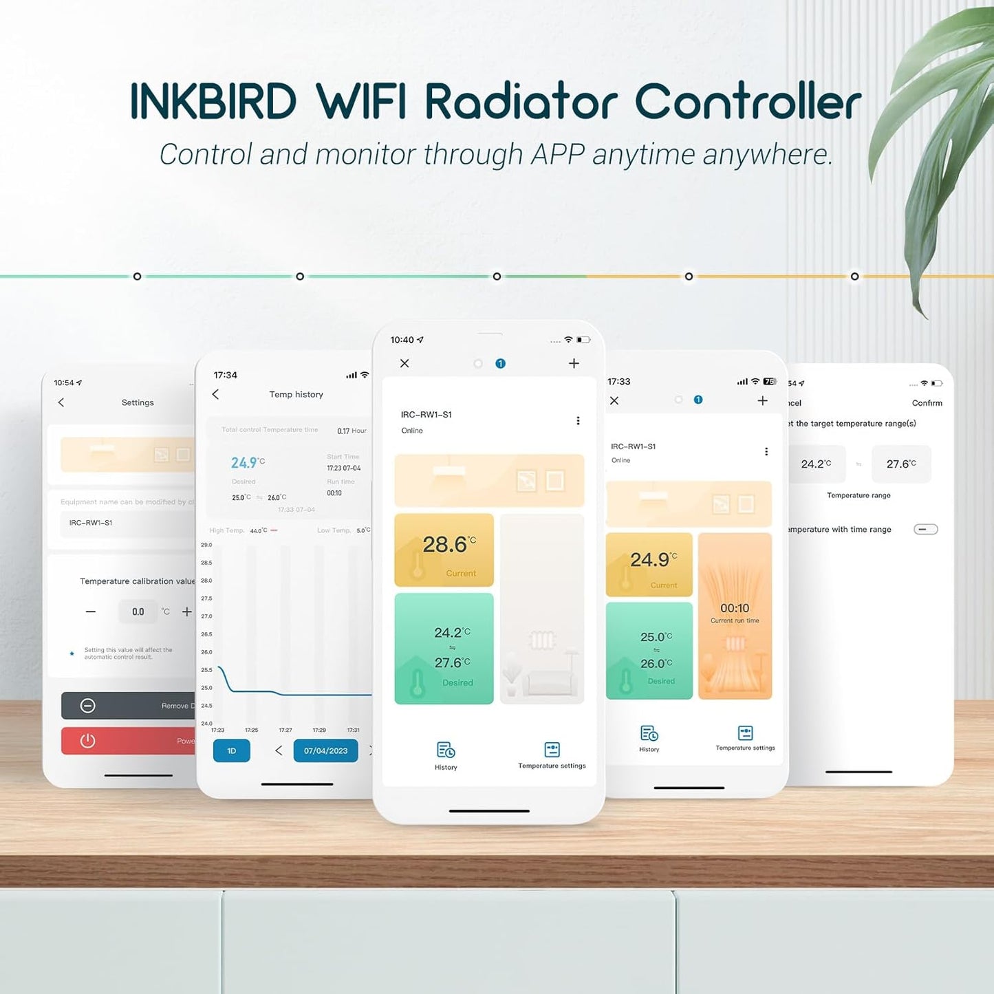 Termostat inteligent pentru radiator INKBIRD, robinet de radiator IRC-RW1 WIFI cu monitor, termostat programabil cu 11 programe, alarma de temperatura, blocare pentru copii