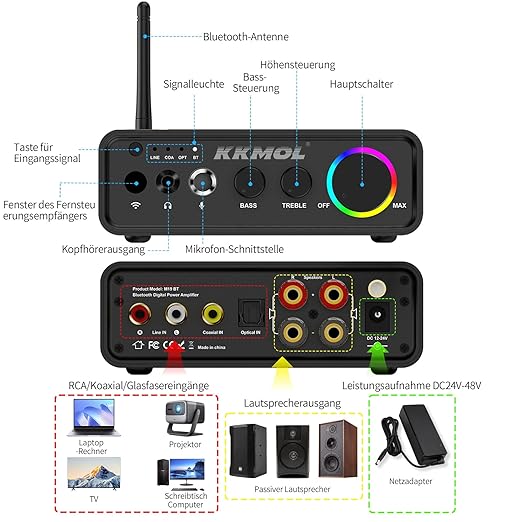 Amplificator HiFi mini, amplificator de putere stereo cu 2 canale, audio 100Wx2 cu Bluetooth 5.3 si cip de amplificare TPA3116, amplificator digital